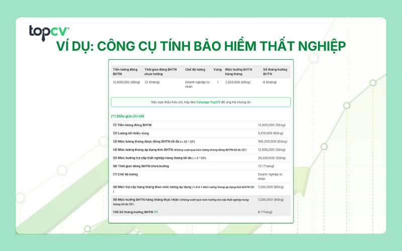 canh tinh bao hiem that nghiep